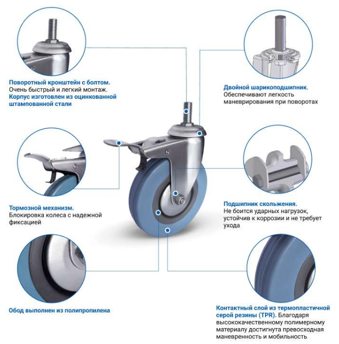Опора поворотная СТ-4 100 мм со стопором купить в Калининграде Опора поворотная СТ-4 100 мм со стопором купить в Калининграде