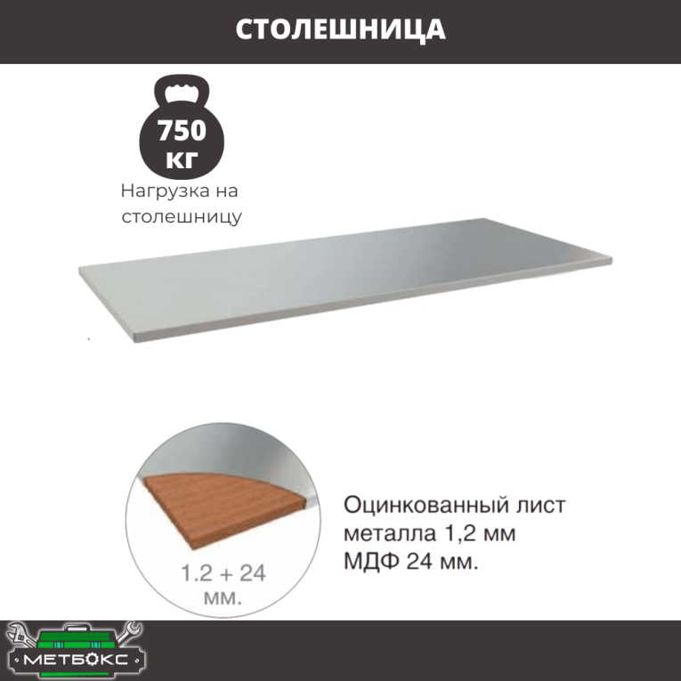 Верстак Profi WT160.F1/WD2.100 купить в Калининграде Верстак Profi WT160.F1/WD2.100 купить в Калининграде