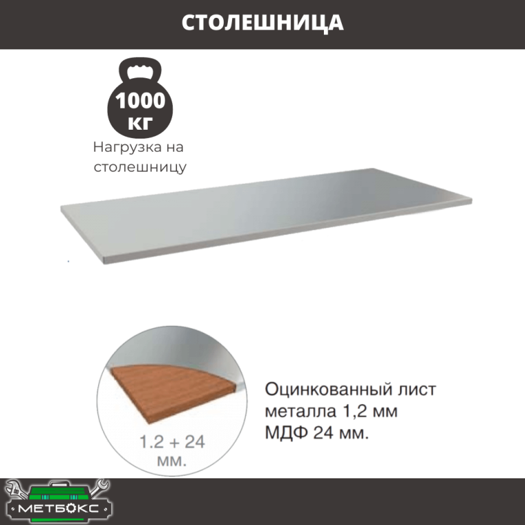 Верстак Profi WT180.WD2/WD5.120 купить в Калининграде Верстак Profi WT180.WD2/WD5.120 купить в Калининграде