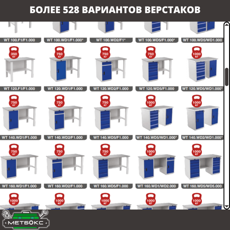 Верстак Profi WT140.WD5/WD2.000 купить в Калининграде Верстак Profi WT140.WD5/WD2.000 купить в Калининграде
